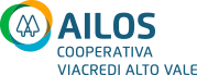 Ailos